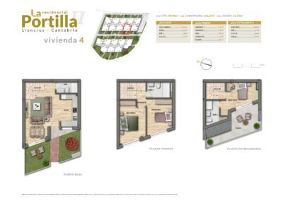 RESIDENCIAL LA PORTILLA II