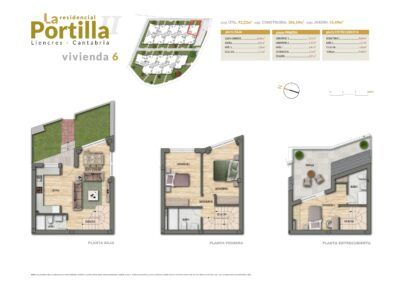 RESIDENCIAL LA PORTILLA II