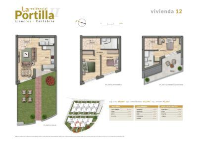 RESIDENCIAL LA PORTILLA II