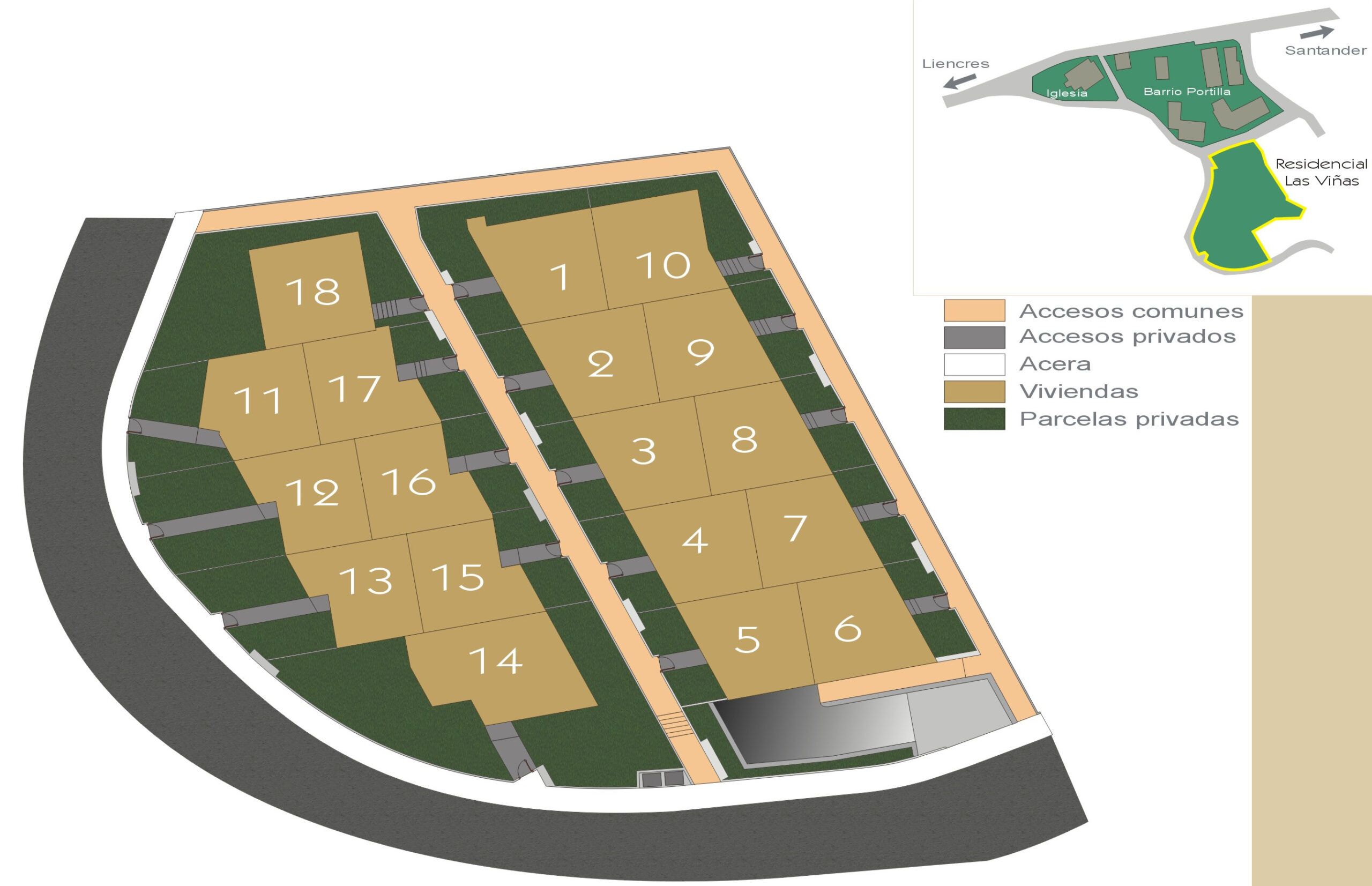 Situación de cada vivienda